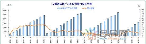 安徽十一选五走势图表_安徽十一选五基本走势图爱彩乐