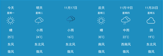 黄山常见空气净化系统价格走势_黄山常见空气净化系统价格走势如何