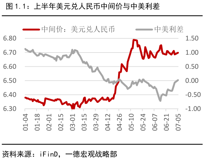 人民币欧元汇率走势_人民币欧元汇率走势2021分析