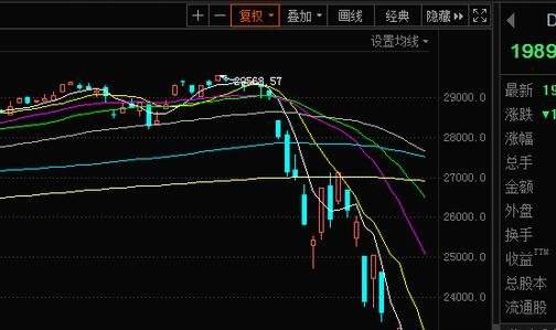 关于301193股票的走势的信息