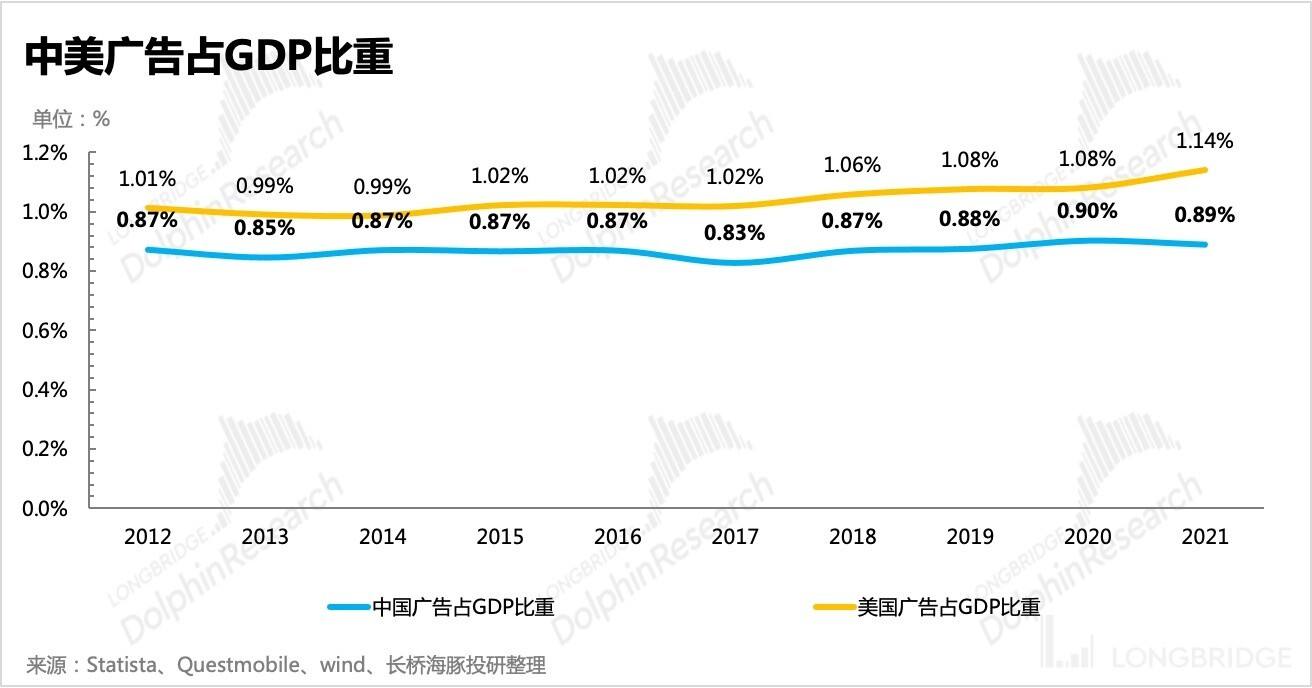 分众传媒下周一走势会咋样_分众传媒今天股价多少