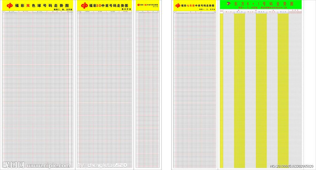 福彩福彩排列七走势图_福彩排列七和值走势图