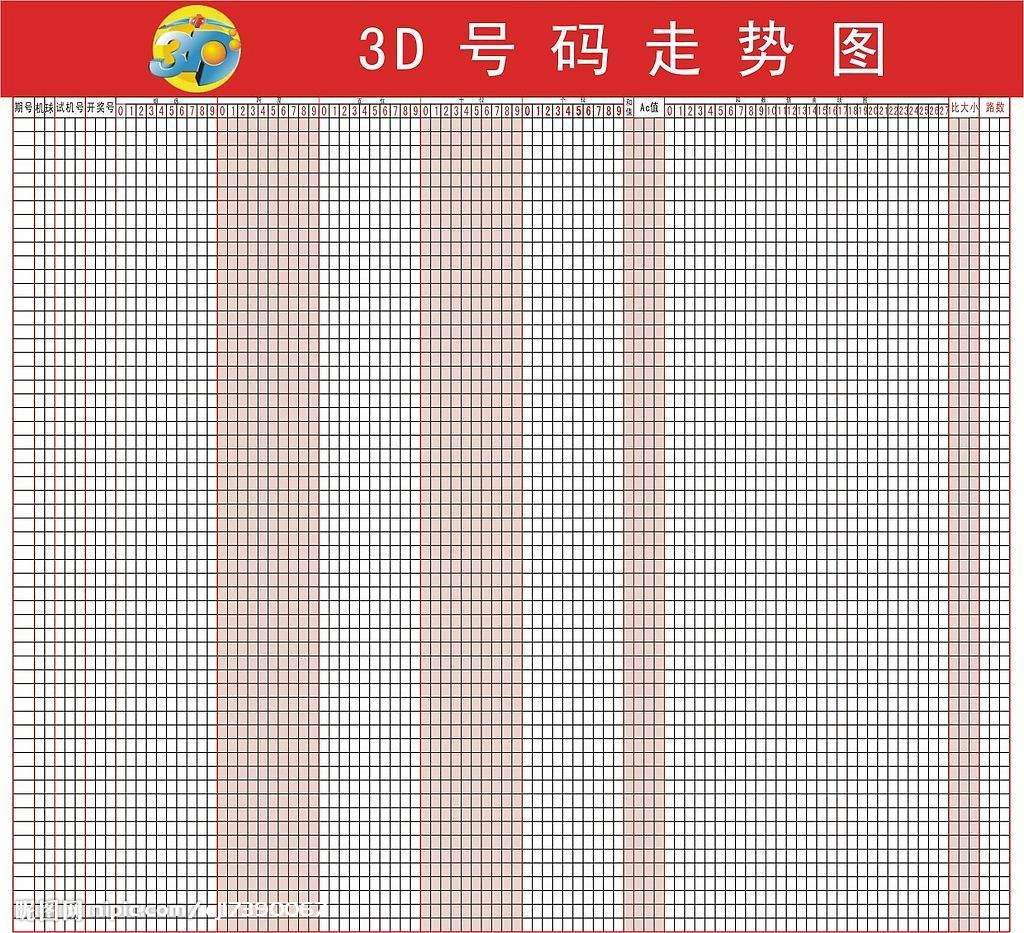 3d走势图1000期_3d走势图1000期走透图