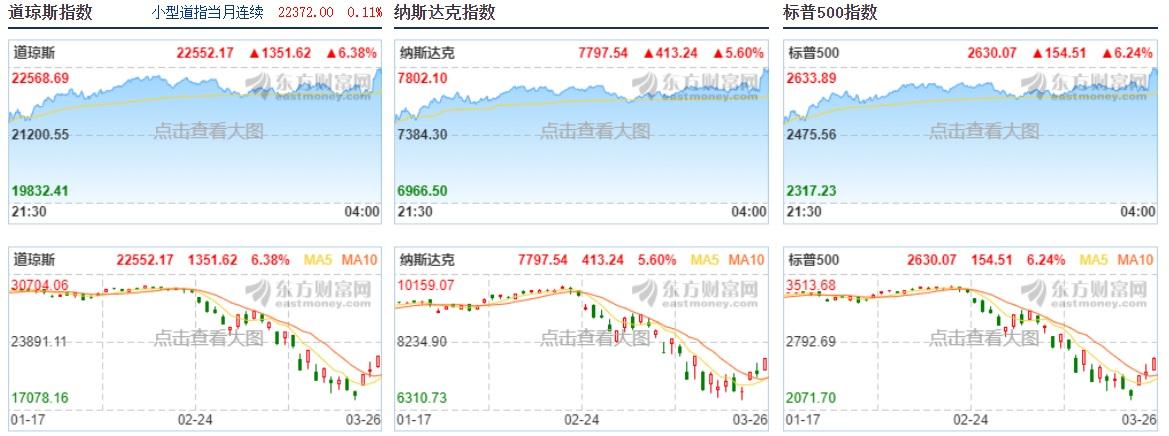 立讯2020年股票价格走势_立讯股价从2019年初至今涨了多少