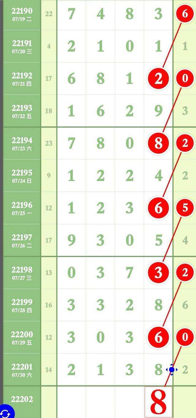 排列五开奖结果走势图实时更新_排列五开奖结果走势图赢彩助手