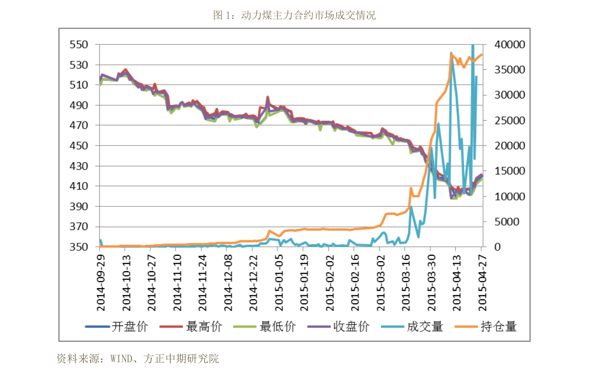 日元汇率对人民币走势图_人民币日元汇率走势分析