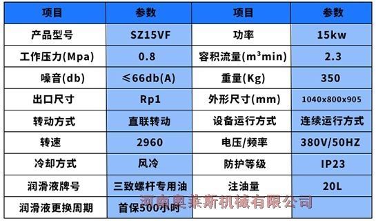 海南品质电机设备价格走势_海南品质电机设备价格走势图