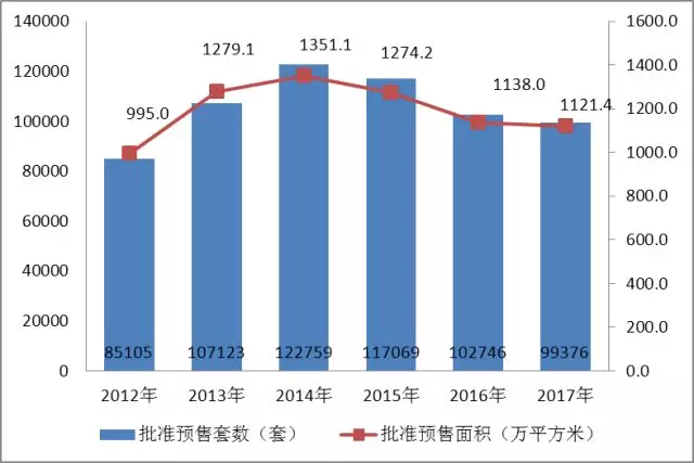 杭州萧山房价走势2017_杭州萧山房价走势最新消息2021