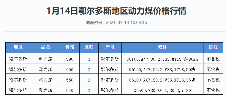 阔途体育_动途体育品牌