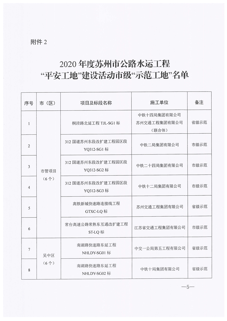 苏州综合道路运输价格走势_苏州交通纵横网