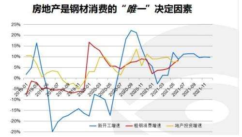 螺纹钢2018年下半年走势预测_近期螺纹钢走势情况