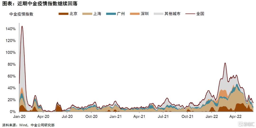 快乐8两位顺位码走势图_快乐8定位第四位走势图