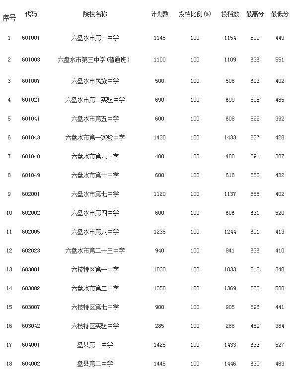 好彩投足球_足彩投注官网