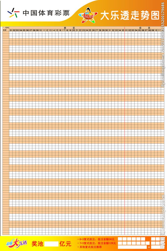 体彩大乐透最新综合走势图_体彩大乐透走势图汇总