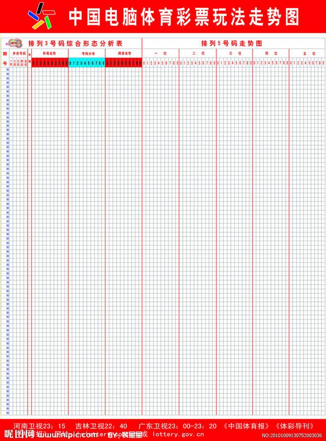 排列五走势图近30期00期_排列五最近30期的走势