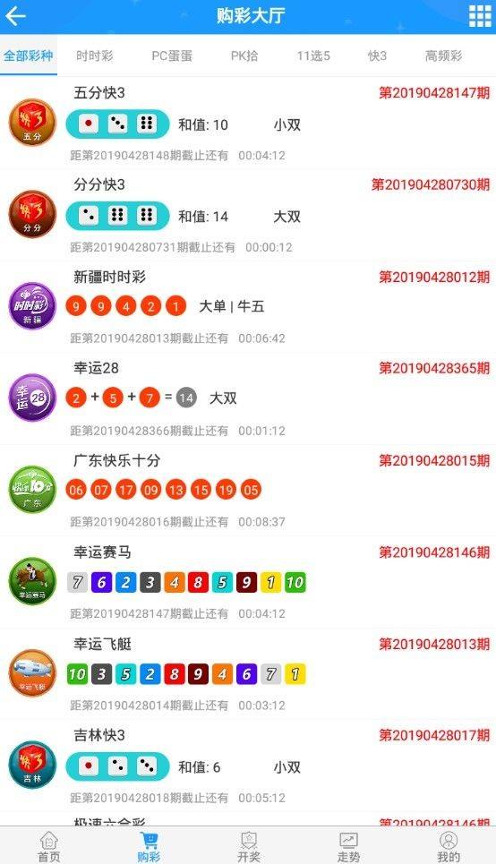 浙江省福彩时时开走势图_浙江双色球走势图2浙