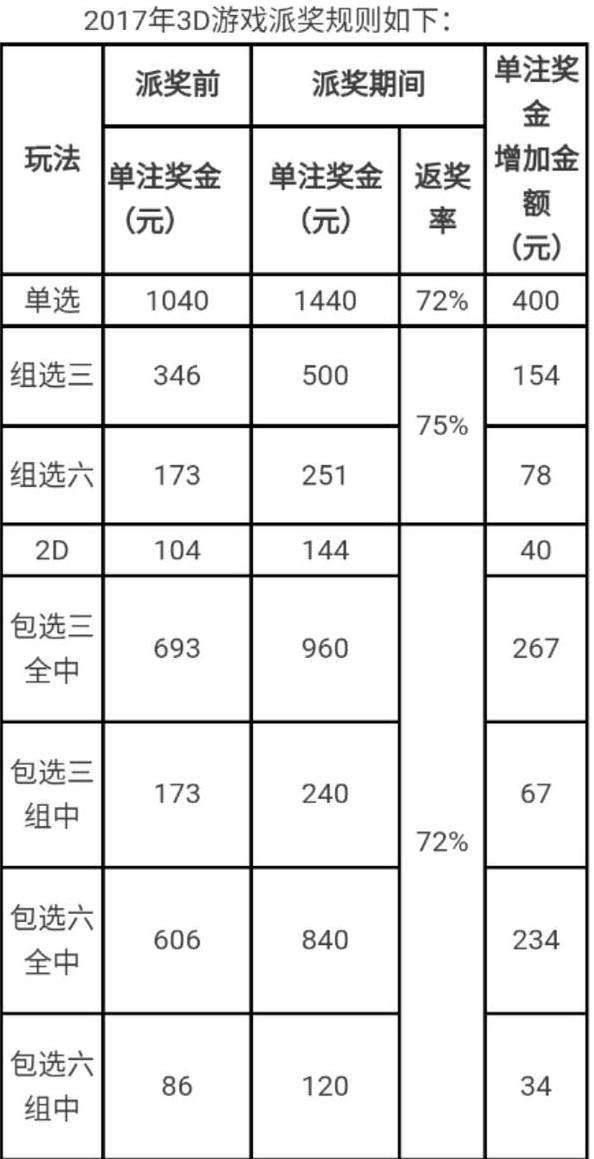 河北11选五前三直走势图_河北11选五前三直走势图手机