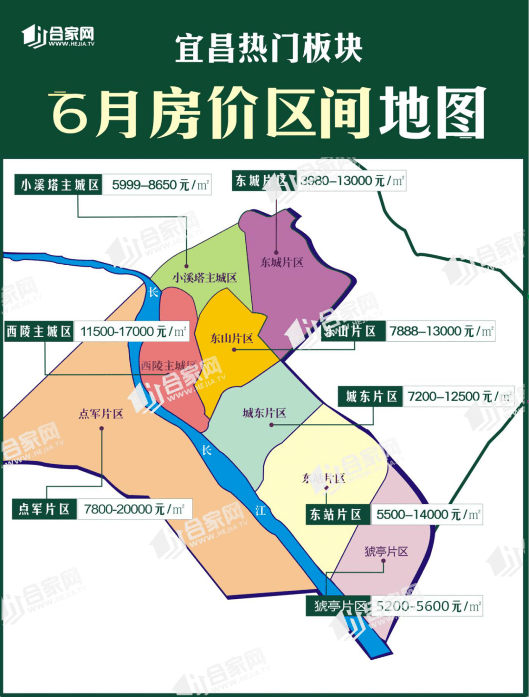 宜昌未来两年房价走势_宜昌未来两年房价走势图