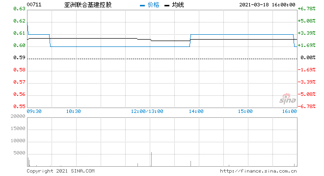 回购的股票出售后走势_股票回购后股价走势