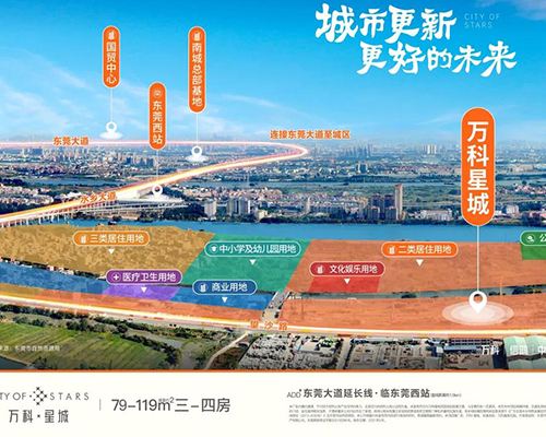 汕尾2022房价走势_汕尾2022房价走势最新消息