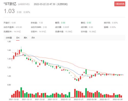 三地进500综合走势图_三地近500期走势图三地开奖号