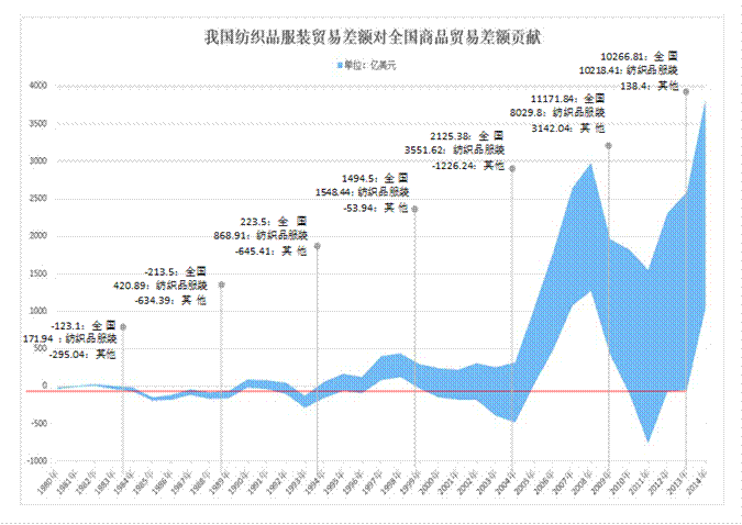 百彩宝安徽11选5走势图_安徽11选五走势图100期