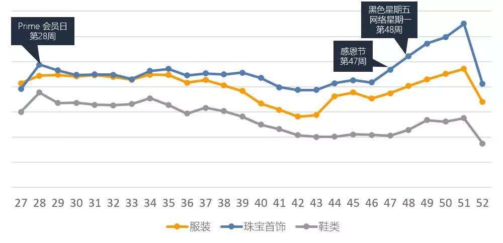 东莞市最近几年人流量走势图_东莞人口流动趋势