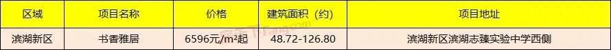 衡水房价走势2016_衡水房价走势最新消息2021桃城区