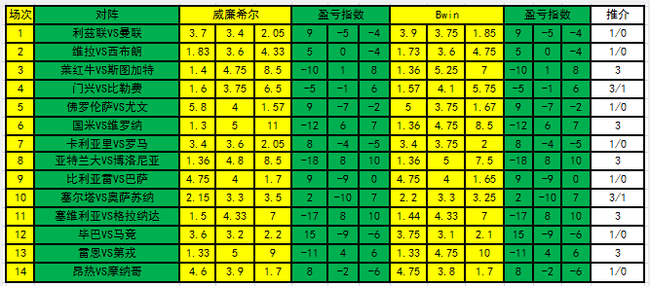 足球大飞_足球大飞机是什么意思