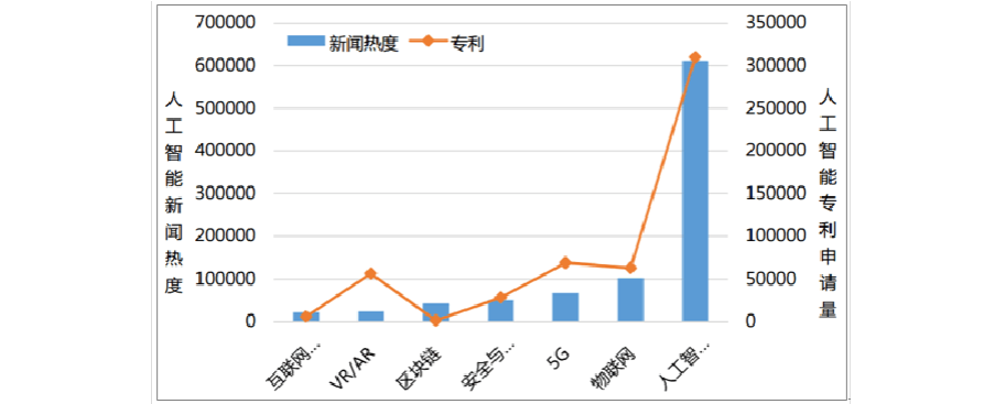 2017年中国软件走势_2017年中国软件走势预测