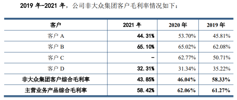 万德如何查询商品价格走势_万德如何查询商品价格走势图