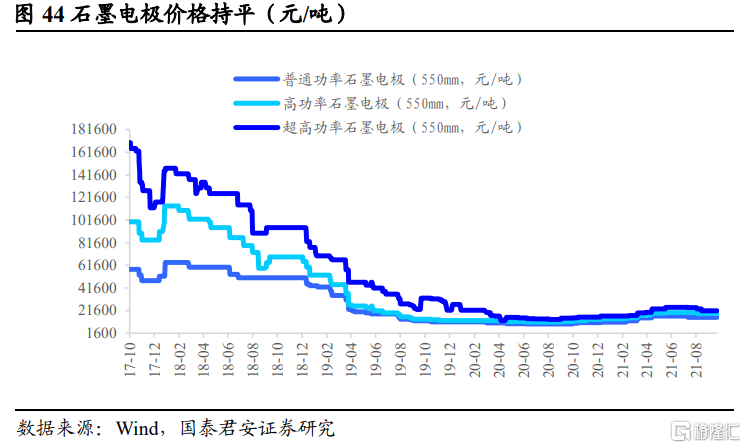 6月1日钢材价格最新行情走势_6月份钢材价格走势图