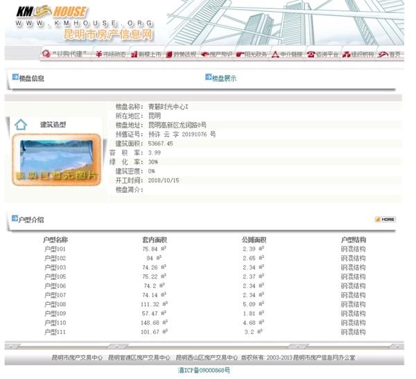 五华区第三方软件开发价格走势_五华区第三方软件开发价格走势分析