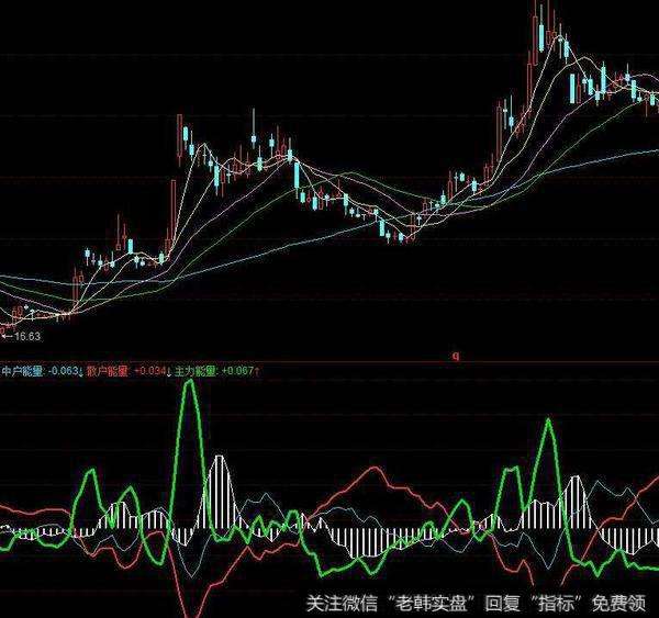 主图的源码是什么意思_项目主图是什么意思