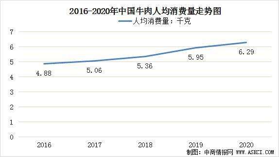 乔治娅2022年走势_乔治娅2022双鱼座