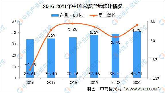 乔治娅2022年走势_乔治娅2022双鱼座