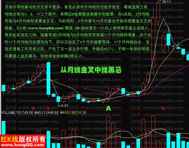 日k金叉和月k走势相反_月k线kdj金叉