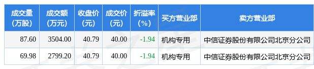 四创电子股票明天走势分析_四创电子涨停