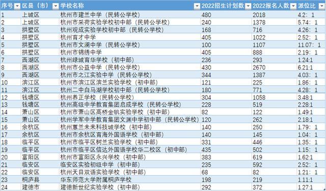 上城区标准计算机系统价格走势_上城区标准计算机系统价格走势调研