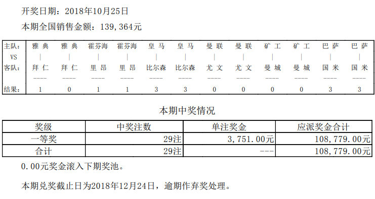 中国足球彩票网胜平负_中国体彩足球胜平负