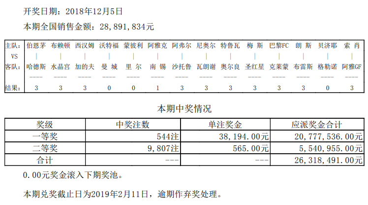 中国足球彩票网胜平负_中国体彩足球胜平负