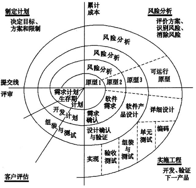 fiddler微端源码_fiddler开源