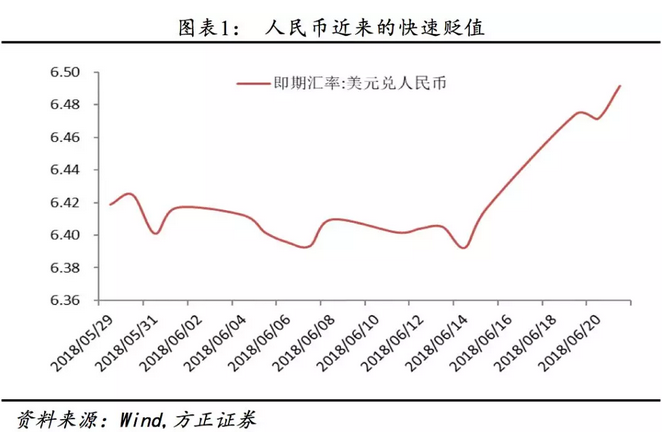 人民币汇率未来走势将如何_人民币汇率未来走势将如何预测