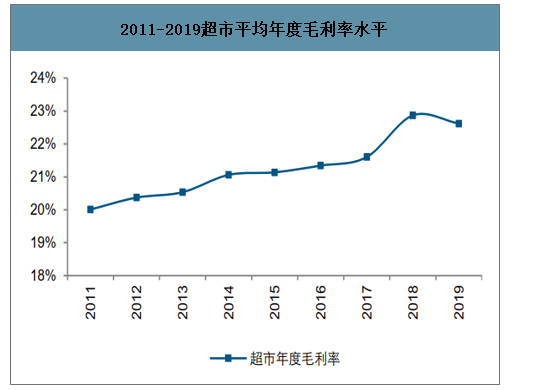 排五走势图基本走势2020_排列五2019年走势图