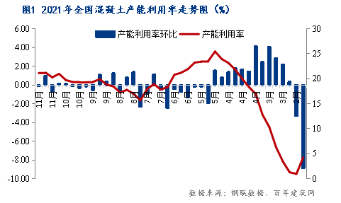 湖南砂石最新价格走势_砂石价格行情