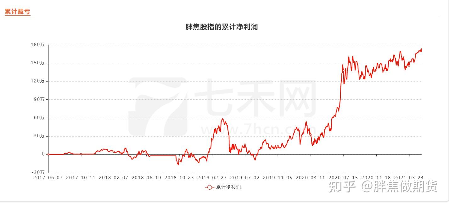 醋酸期货行情2021年走势_2021年醋酸行情能持续多久