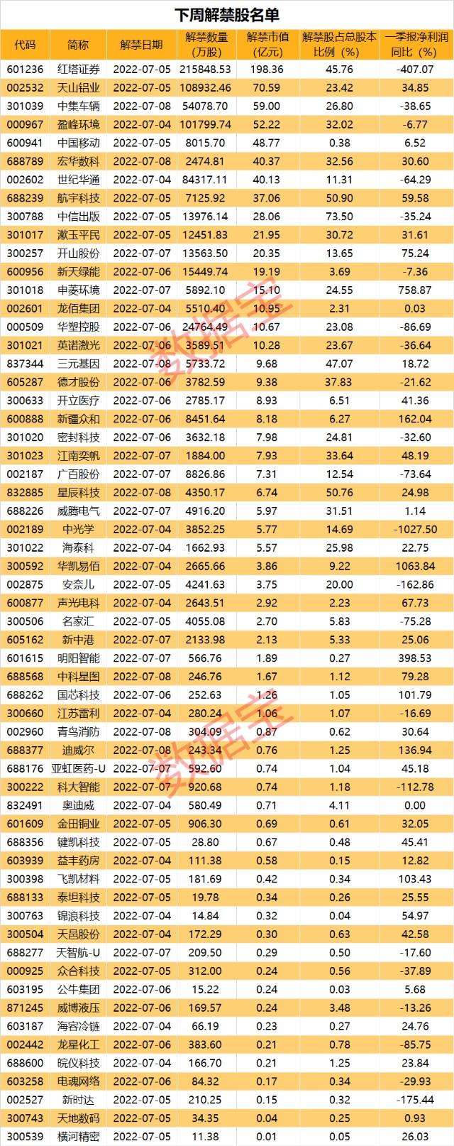 排列5开奖走势图8月7日_8月5日排列五开奖结果