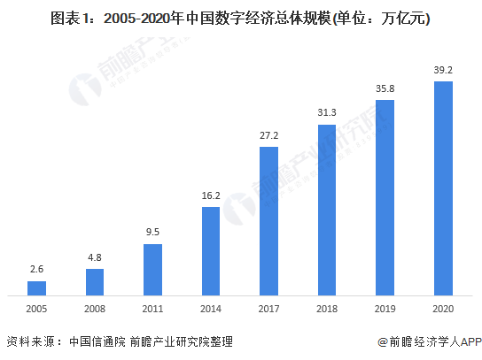 县级市高质量发展走势_中国县域高质量发展报告