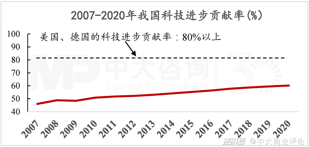 未来三年我国经济走势_未来几年我国经济走势分析