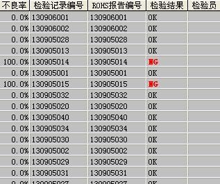 统计代码怎么添加dz源码_网站统计代码怎么添加